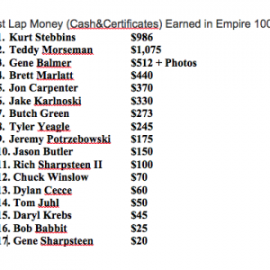 Most Cash:Cert Earned Empire 100.png